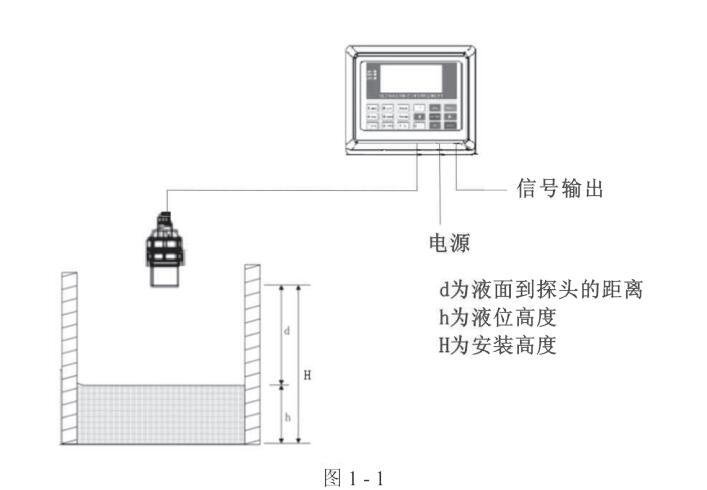 超声波物位计与皮衣与考勤机接线安装图解大全