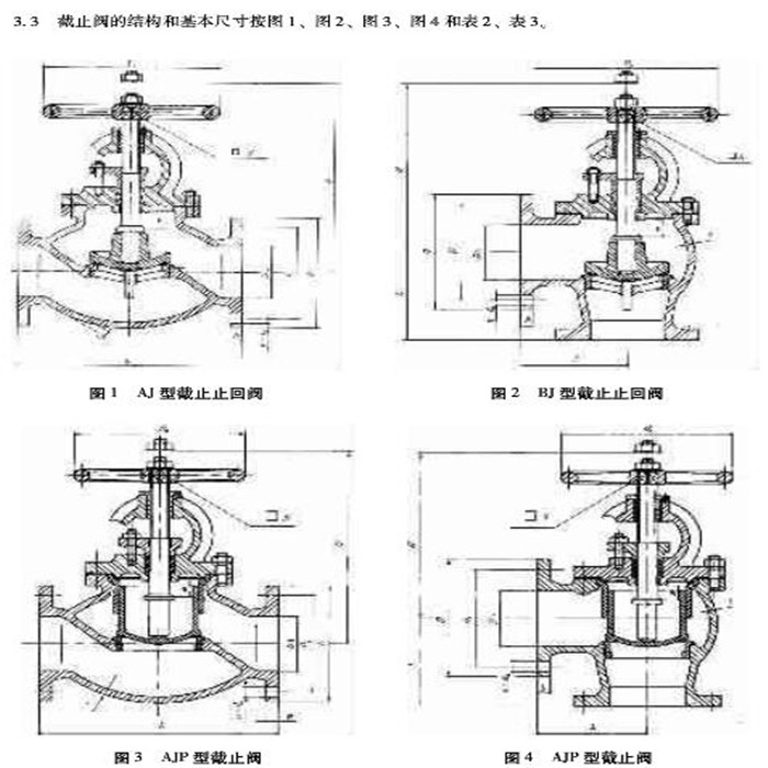 镍铬与消防截止阀安装在哪里