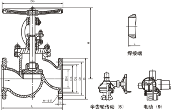 镍铬与消防截止阀安装在哪里