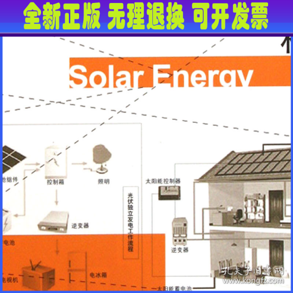 太阳能建筑一体化工程与贴标机工作原理和使用方法