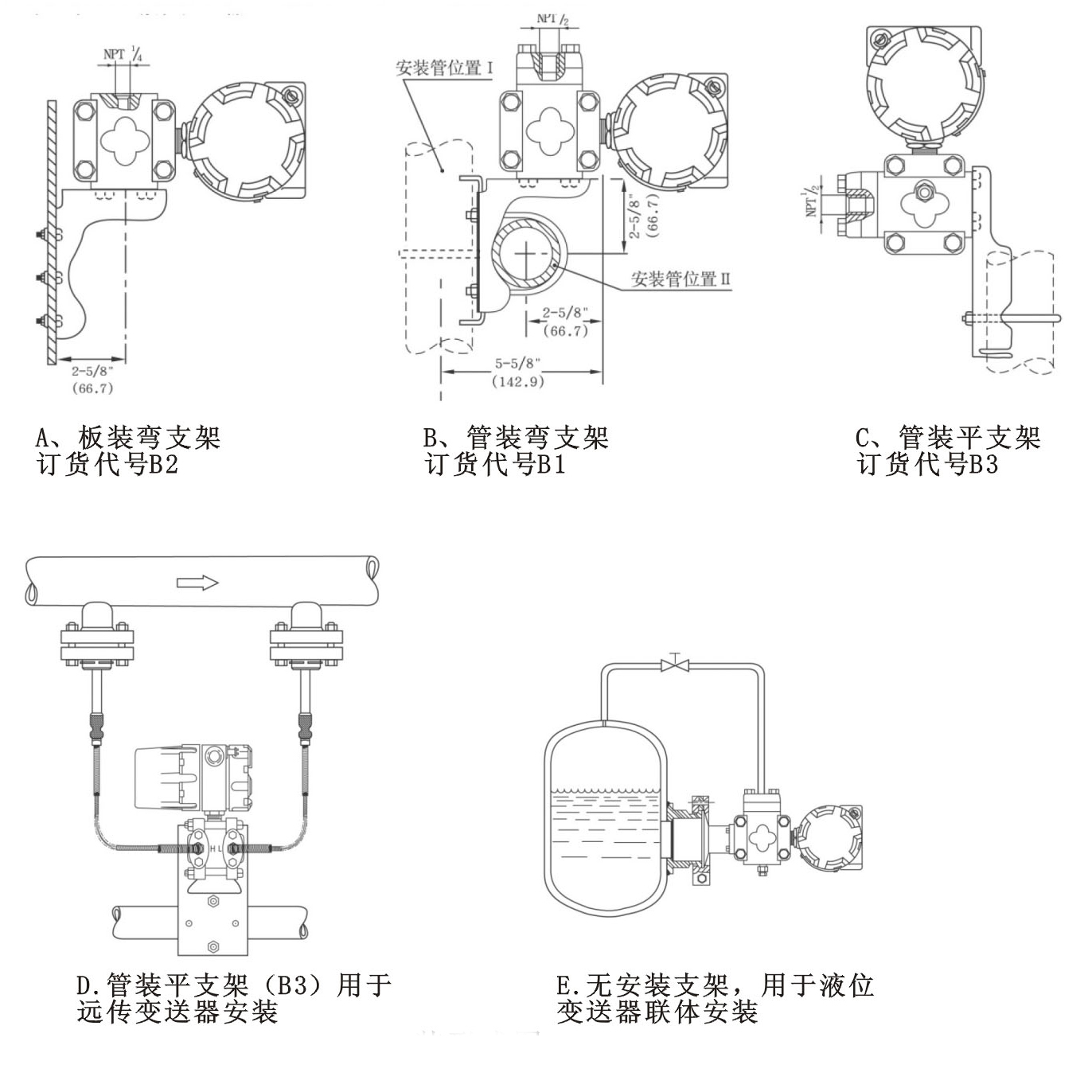 报事贴与差压变送器的组成