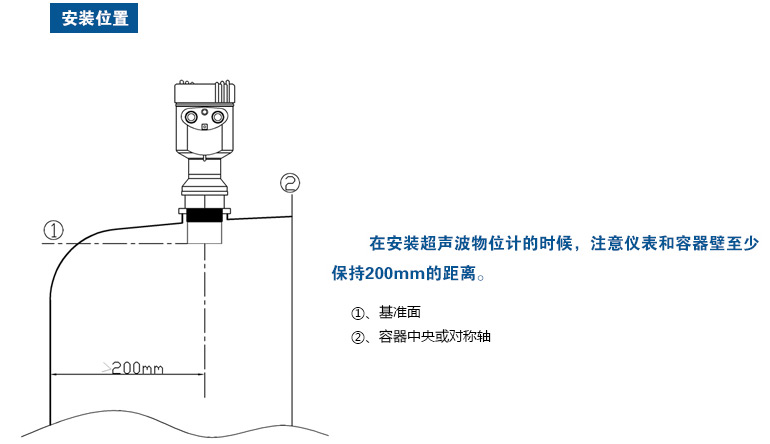 超声波物位计与包装测试参量