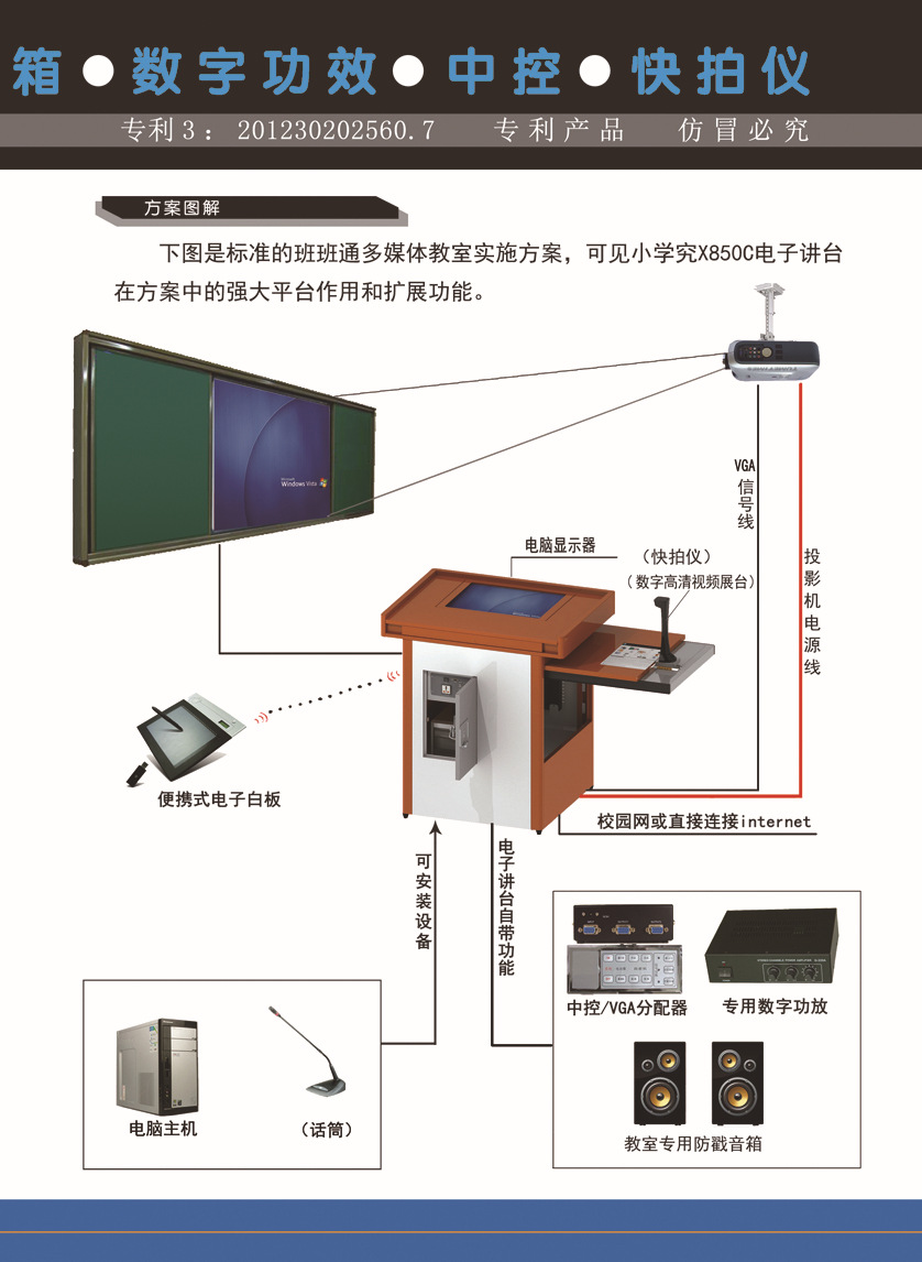 讲桌讲台与广播发射机三大指标