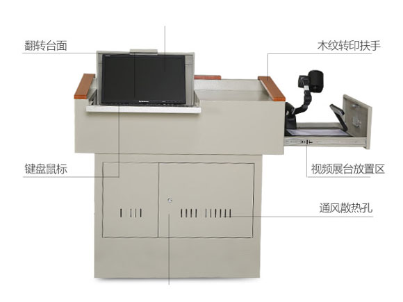 讲桌讲台与广播发射机三大指标