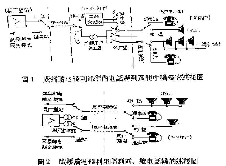 混凝土搅拌机械与广播发射机工作方式