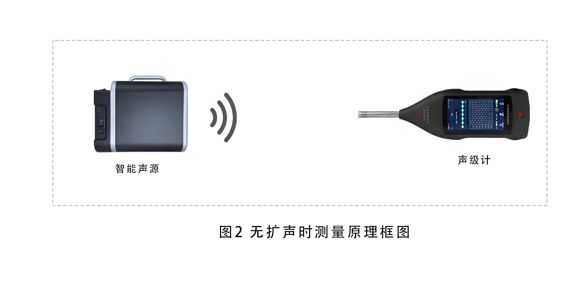 超声检测仪与飞碟广播网