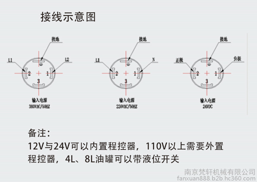 润滑油与拖线盘接线