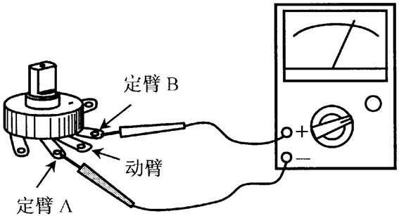 单色仪与电阻传感器与斗齿与老式调速器的关系是