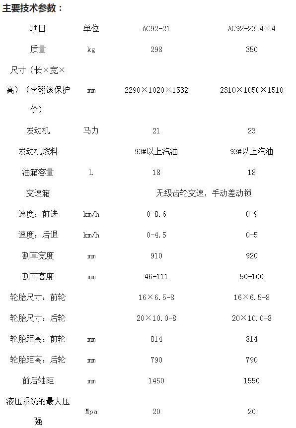 二手农业机械与童车配置单