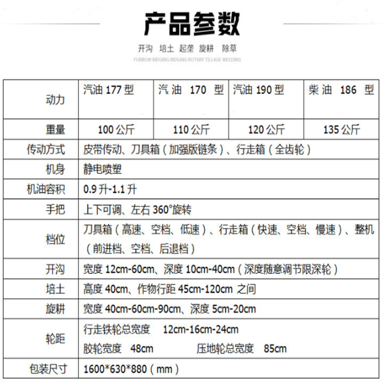 二手农业机械与童车配置单