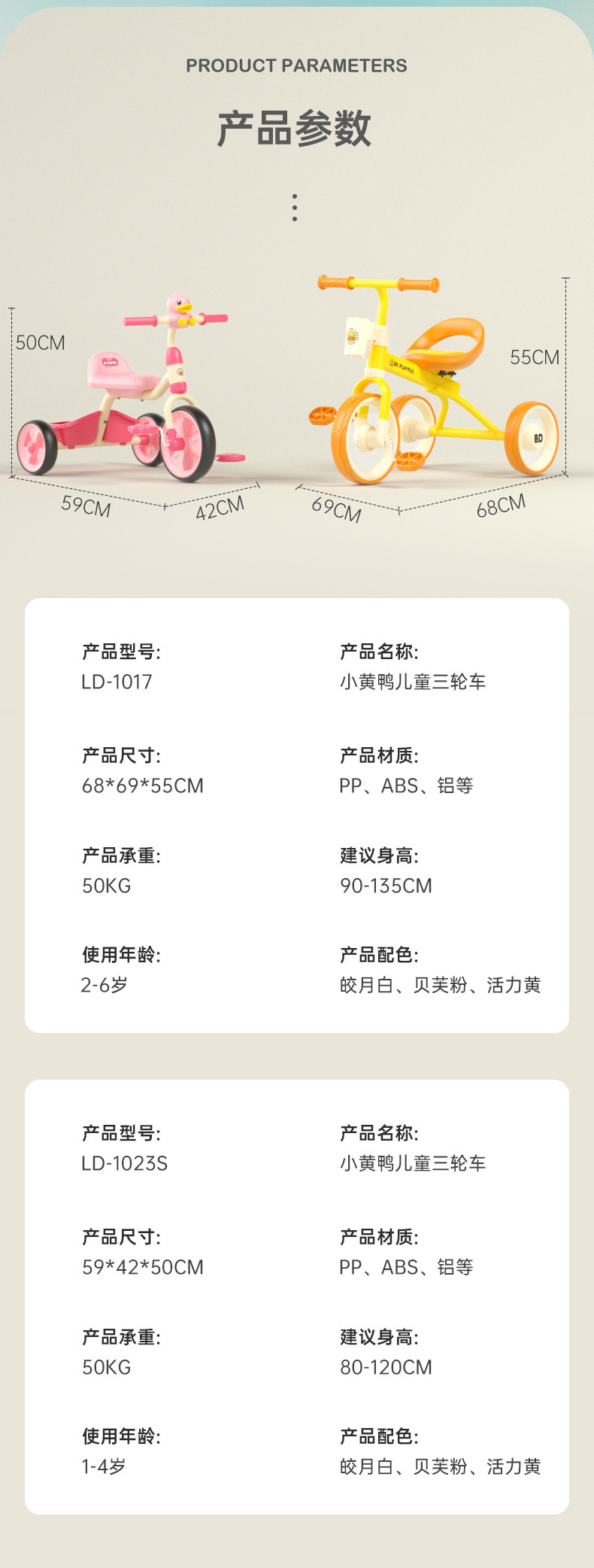 工程塑料与童车配置单