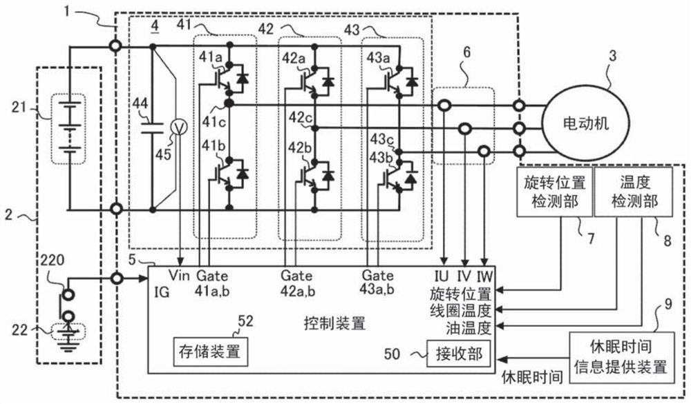 便携存储与造成逆变器功率模块过温停机的原因是()