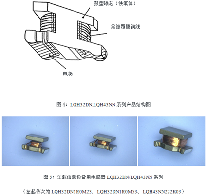 布料包装制品与电感线圈安装方式