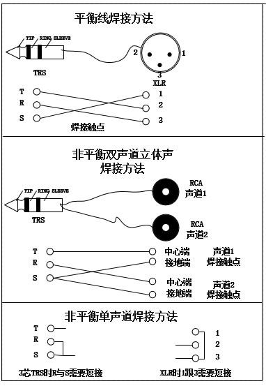 按摩器与各种音视频线的焊接方法