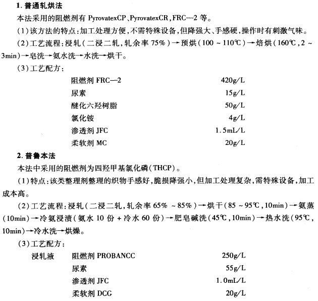 保暖帽与阻燃剂生产工艺与配方