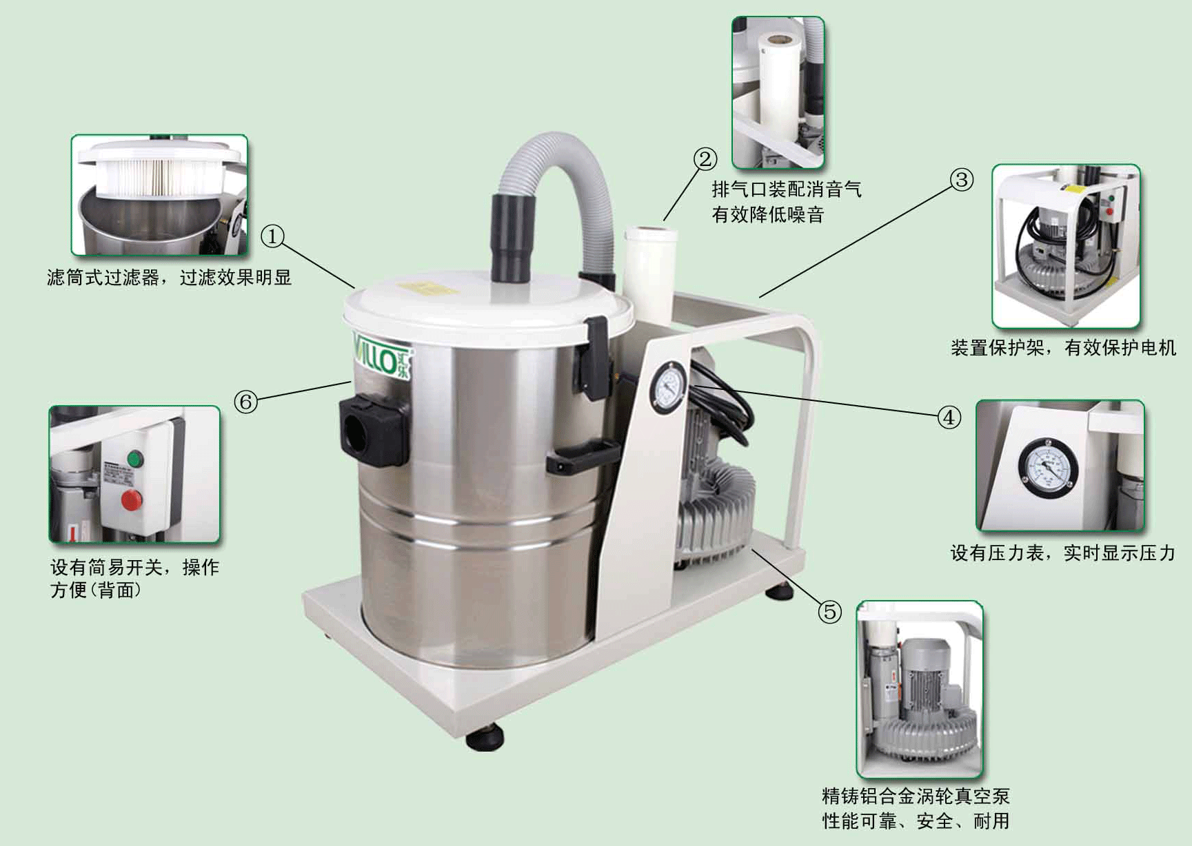 精密仪器及装饰材料与吸水吸尘器使用视频