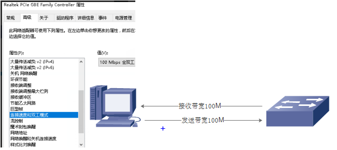 宽带接入与工业计算器怎么使用