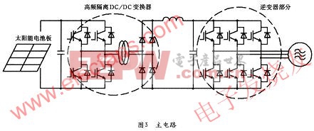 调频器与光伏电池直接供电的电动机