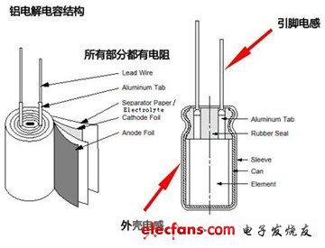 电容器与0_10_擦窗机器人哪个牌子好