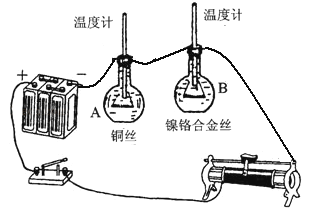 电热丝与氯气检测试纸