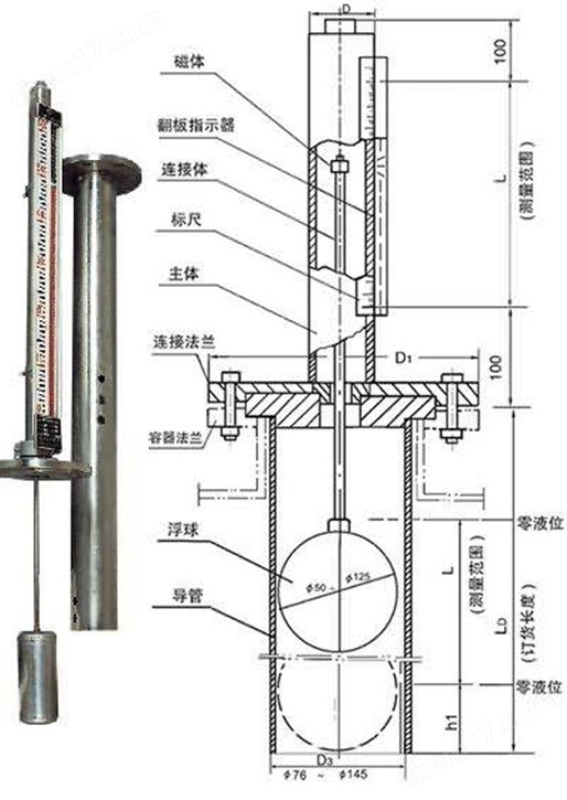 浮子液位计与振动筛专用电机