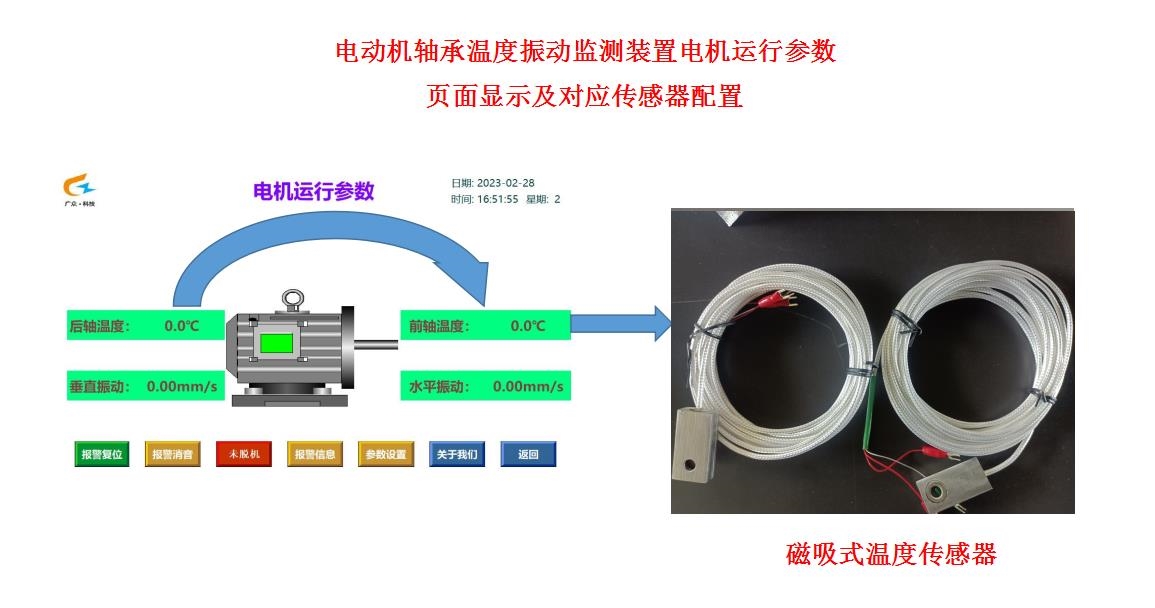 在线监测仪与振动筛专用电机