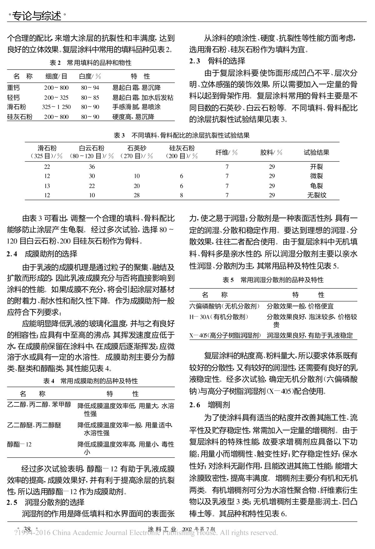 正式/民间组织与复合型增稠剂