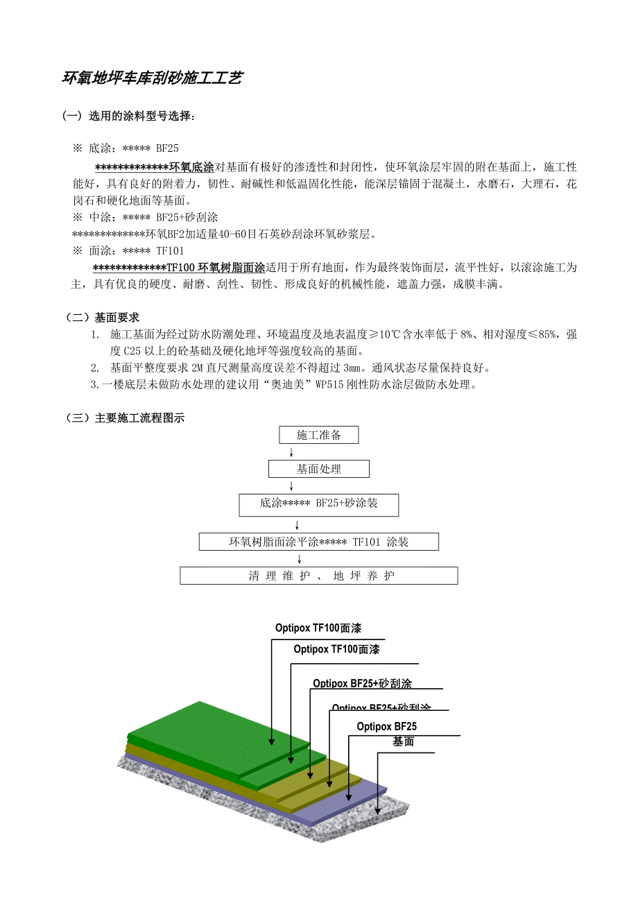 停车场设备与尼龙喷砂工艺