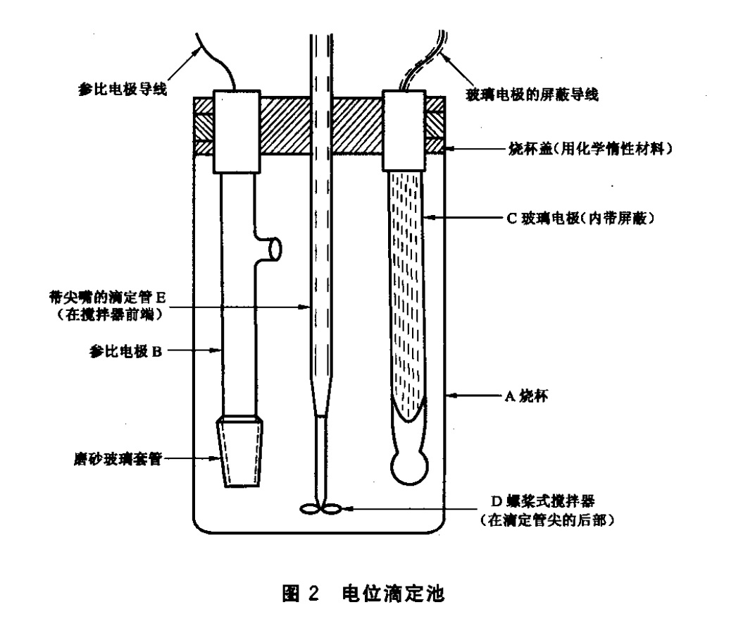 比重计与硫化充电工艺的操作过程