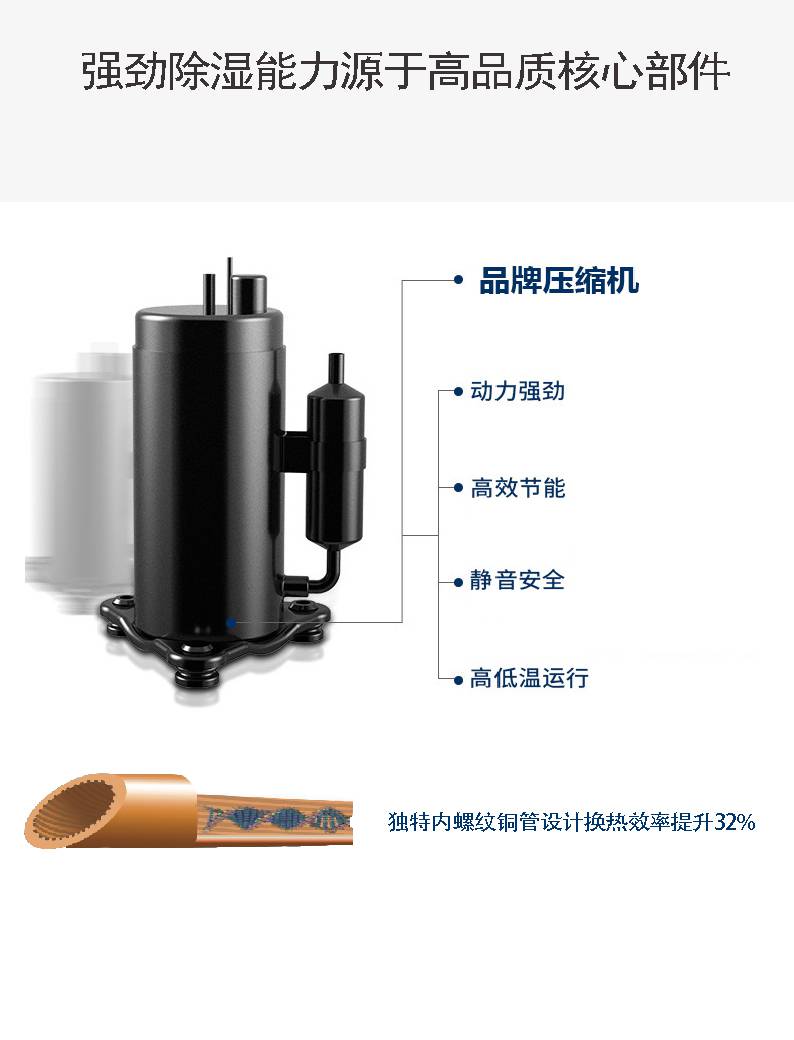 除湿机/抽湿机与焊接和粘接与聚氨酯胶套缺点区别