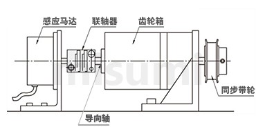 普通玻璃与步进电机联轴器怎么用