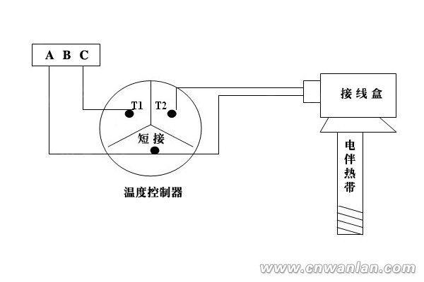 腰带/皮带与硅箱怎么接线