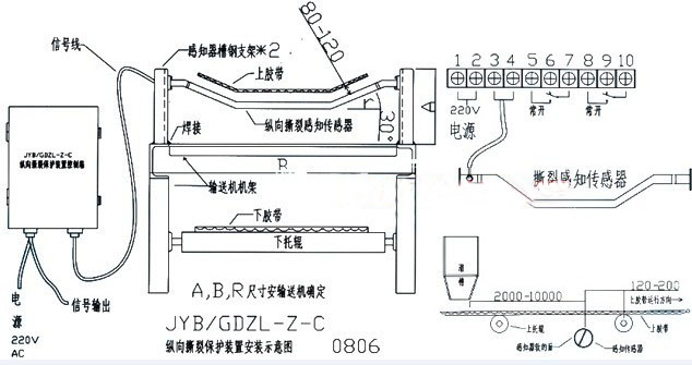 腰带/皮带与硅箱怎么接线