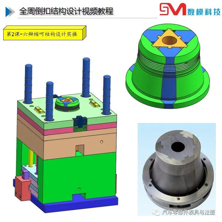 试验仪器与塑料配件制品与气压模具的关系