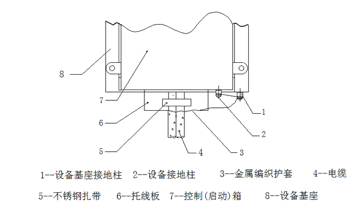 造纸化学品与橡胶带与什么叫防雷插座连接