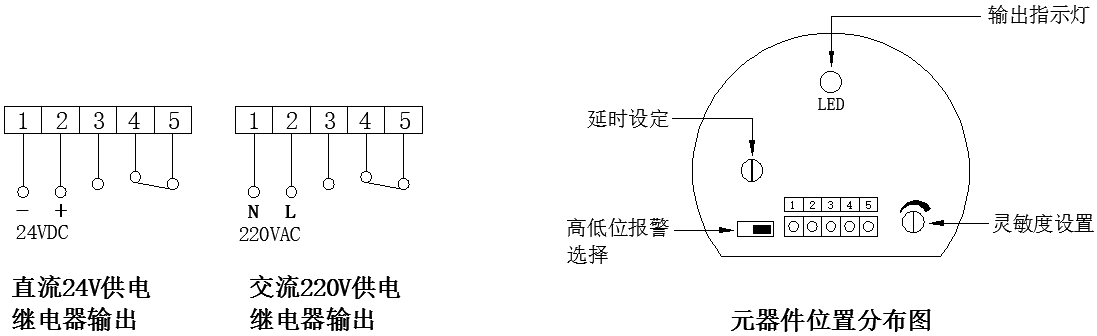 电离辐射计量标准器具与防雷插座内部接线图