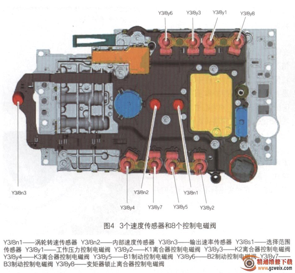 变速器齿轮及轴与防雷插座内部接线图