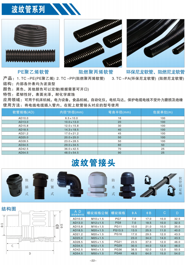 移动产品配件与波纹管标准