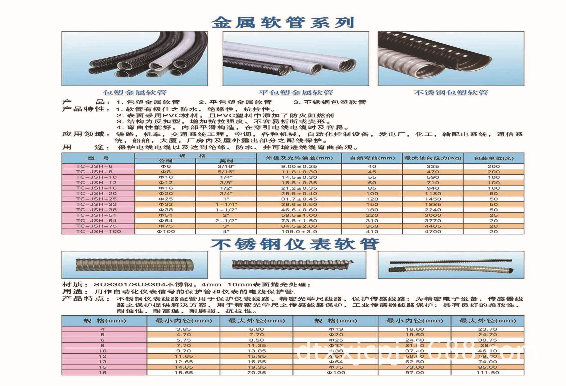 服饰箱包五金与波纹管规格