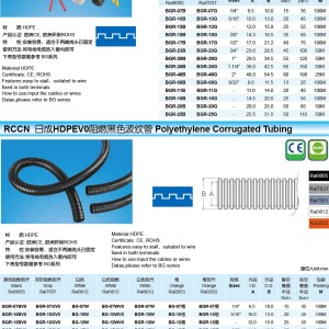 电源线与波纹管规格