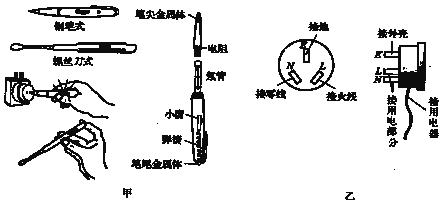 中性笔与电磁学计量标准器具与射箭机构的区别