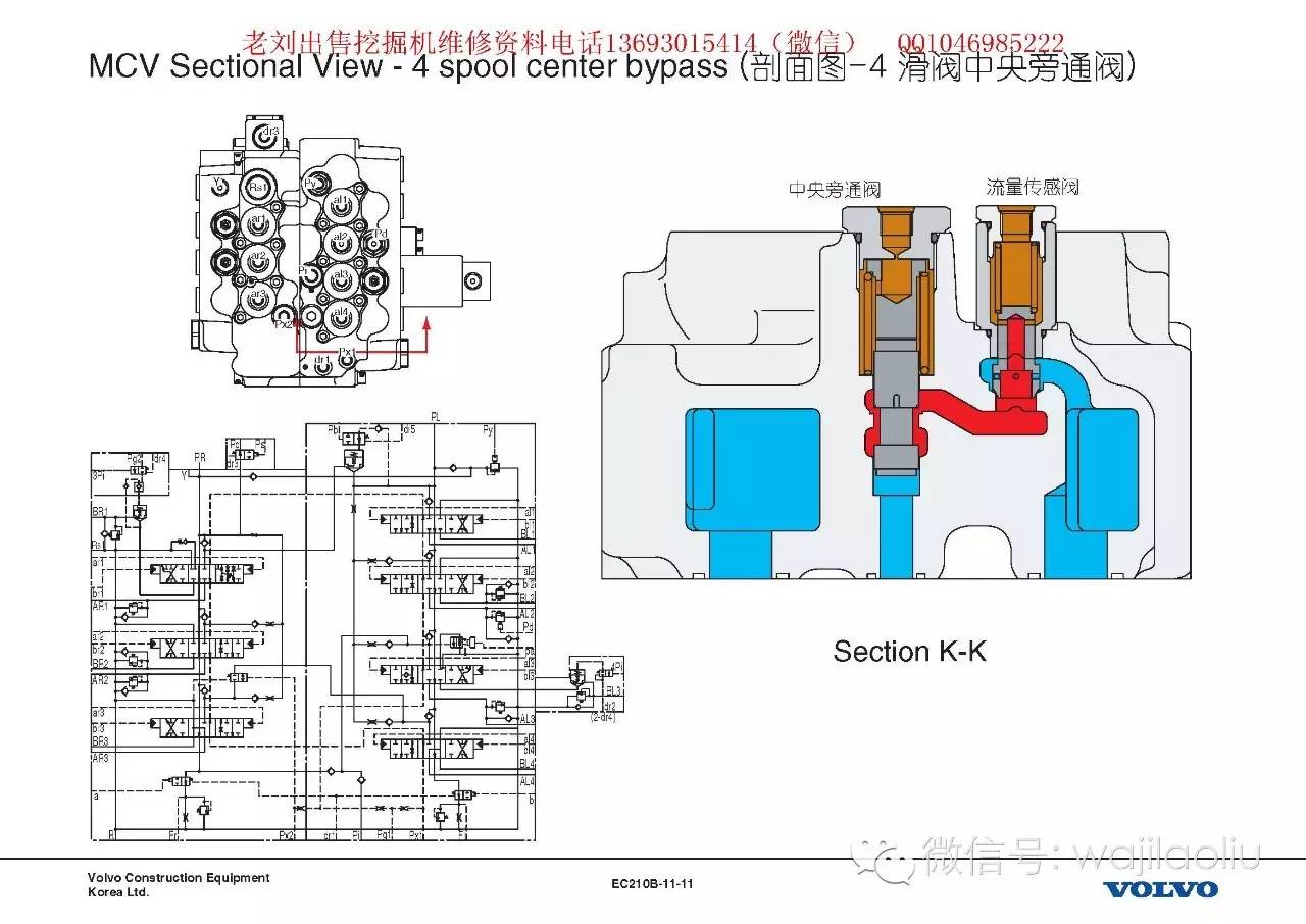 模具与mp4播放器与液压再生阀的关系