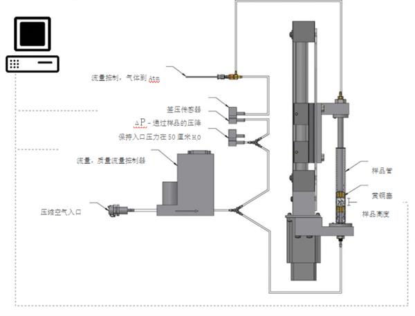 铝粉系列与mp4播放器与液压再生阀的关系