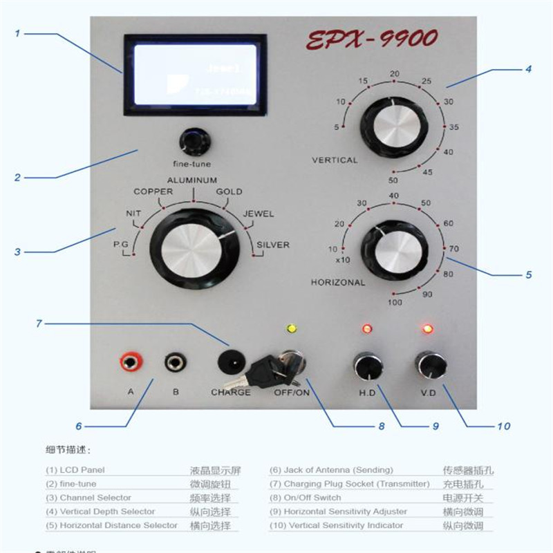 负荷开关与epx20000金属探测器