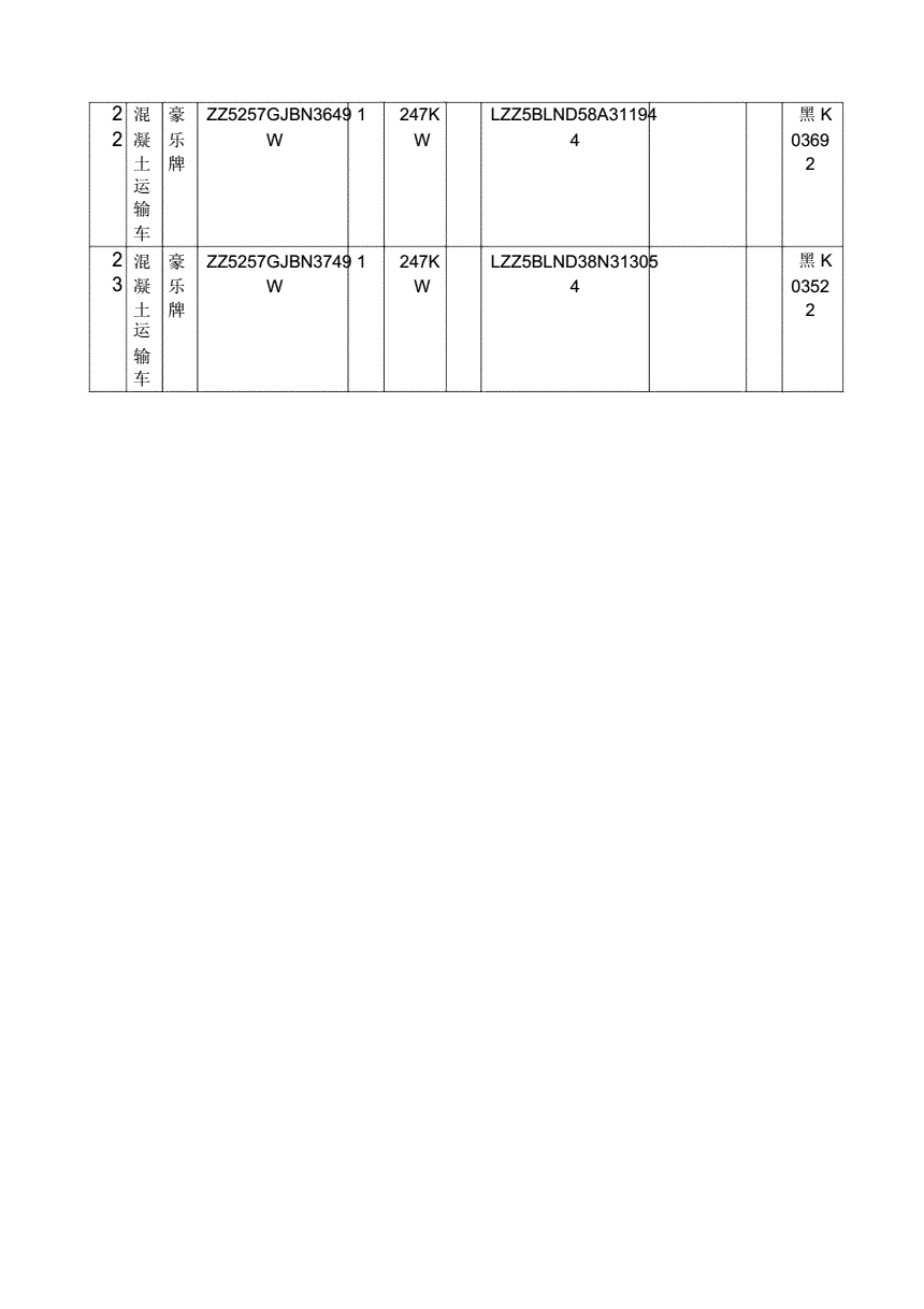 其它通用塑料与混凝土搅拌机验收表