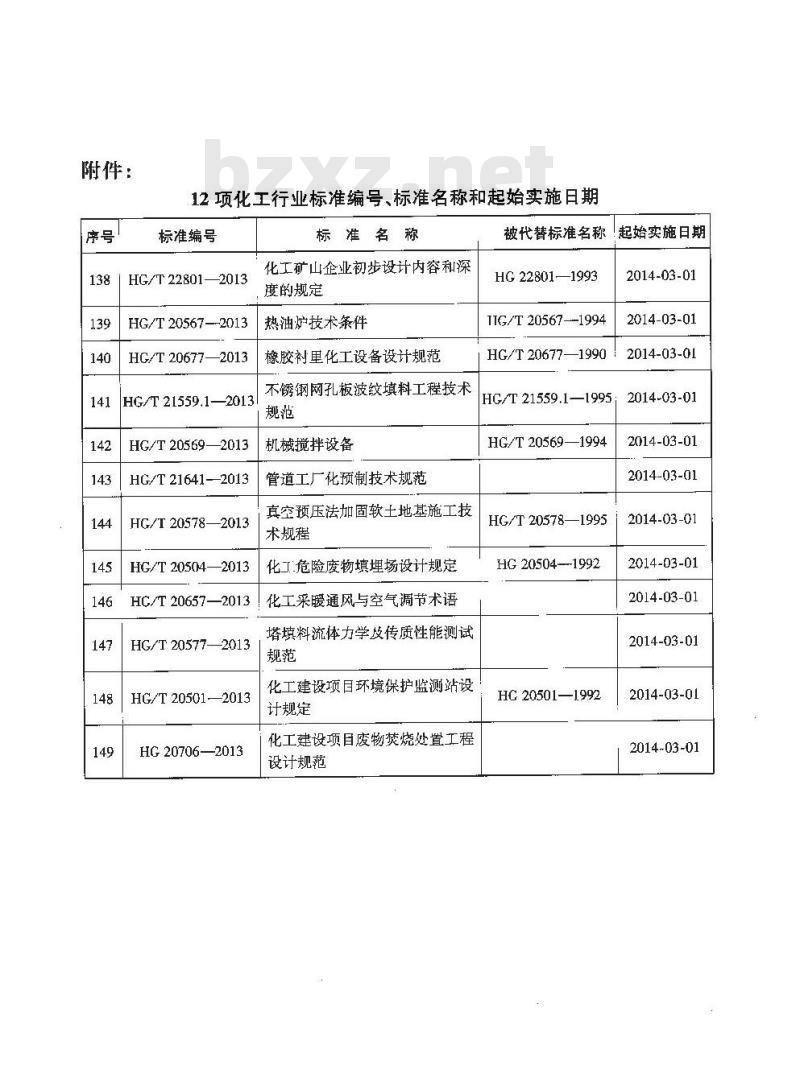 水泵/风扇/散热器与混凝土搅拌机检定规程