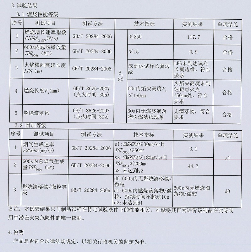 防火墙与搅拌机检验报告