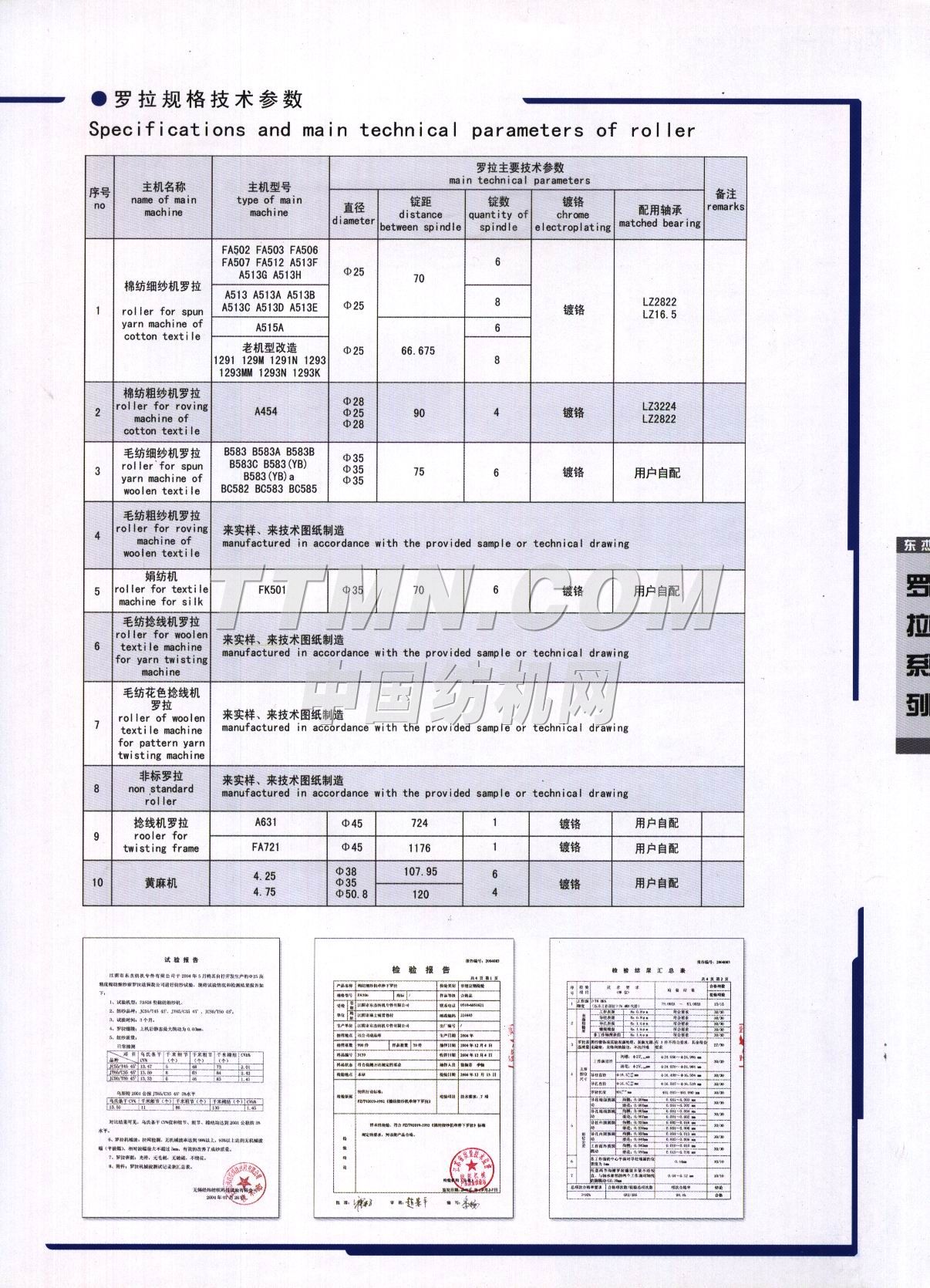 纺纱设备与搅拌机检验报告