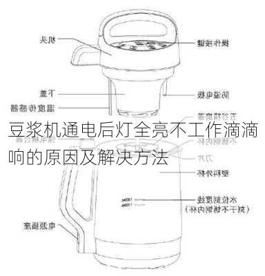 榨汁机/搅拌机与稳压电源指示灯闪烁