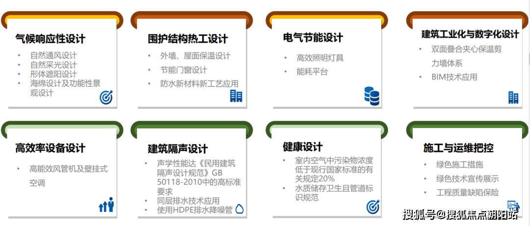 燃气阀与人工智能在装配式的应用